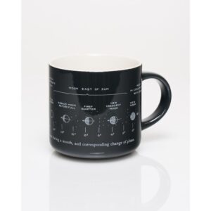 Taza Ceramica Fases Lunares 430ml