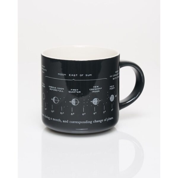 691959114155.jpg Taza Ceramica Fases Lunares 430ml