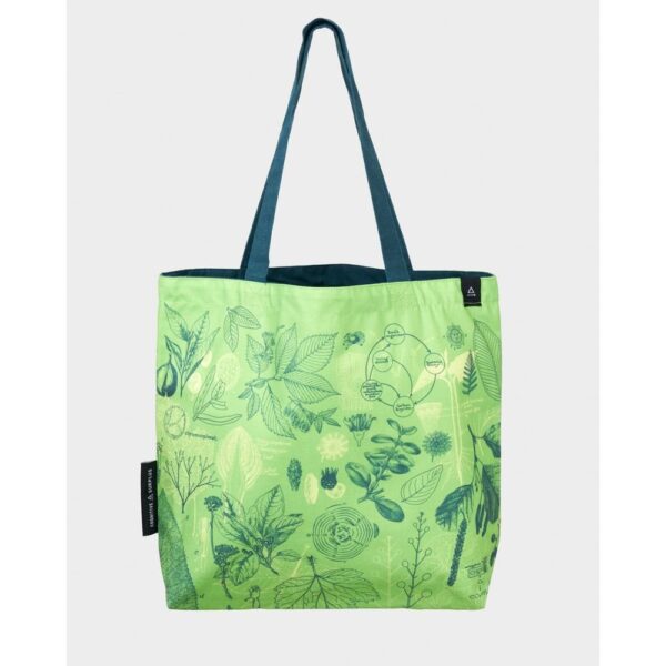 691959281130.jpg Bolsa de tela reversible Botánica