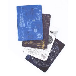 742042866526.jpg Set 4 Cuadernos Bolsillo A6 El Espacio