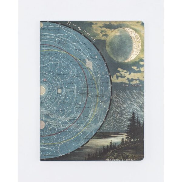Cuaderno Tapa Blanda Mapa Estelar